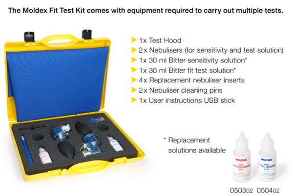 MOLDEX QUALITATIVE FACE FIT TESTING KIT